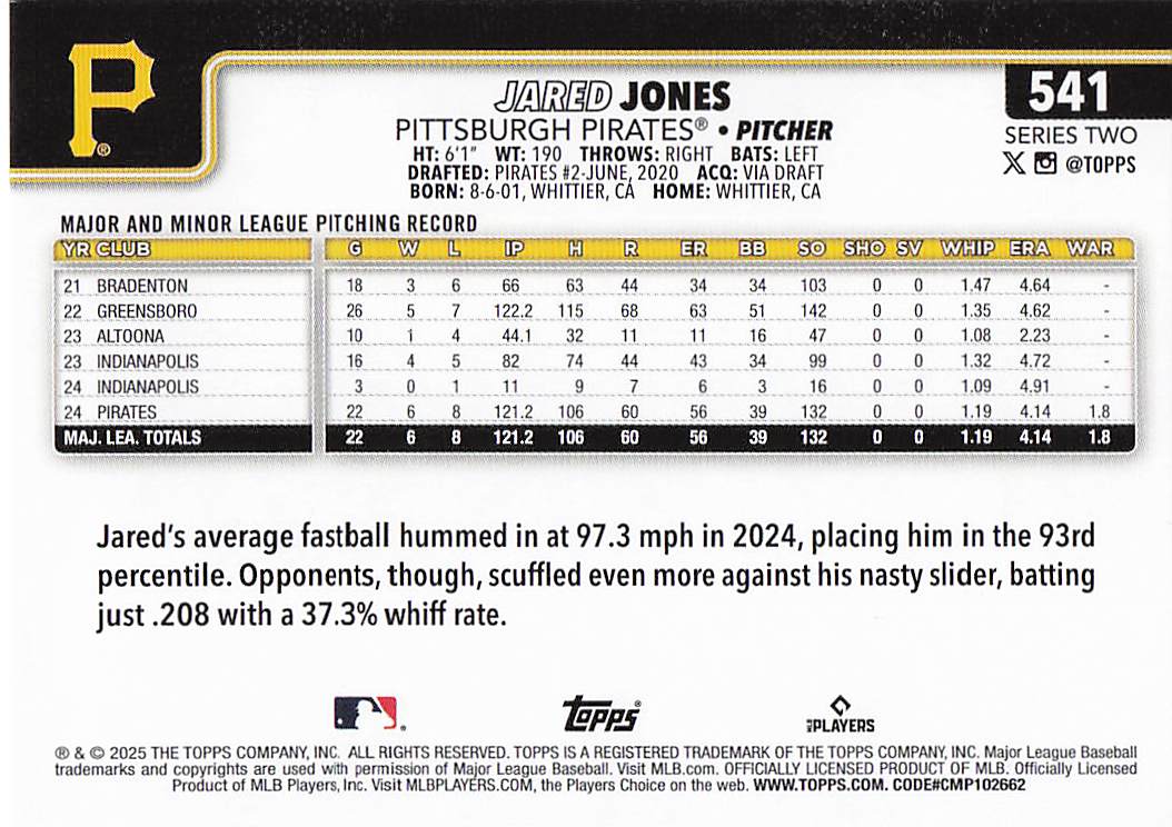 2025 Topps Baseball Jared Jones #541