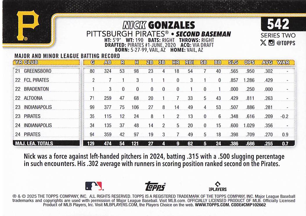 2025 Topps Baseball Nick Gonzales #542