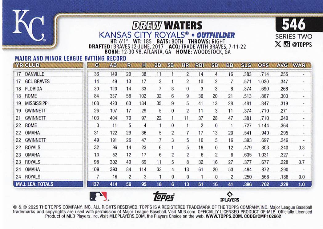 2025 Topps Baseball Drew Waters #546