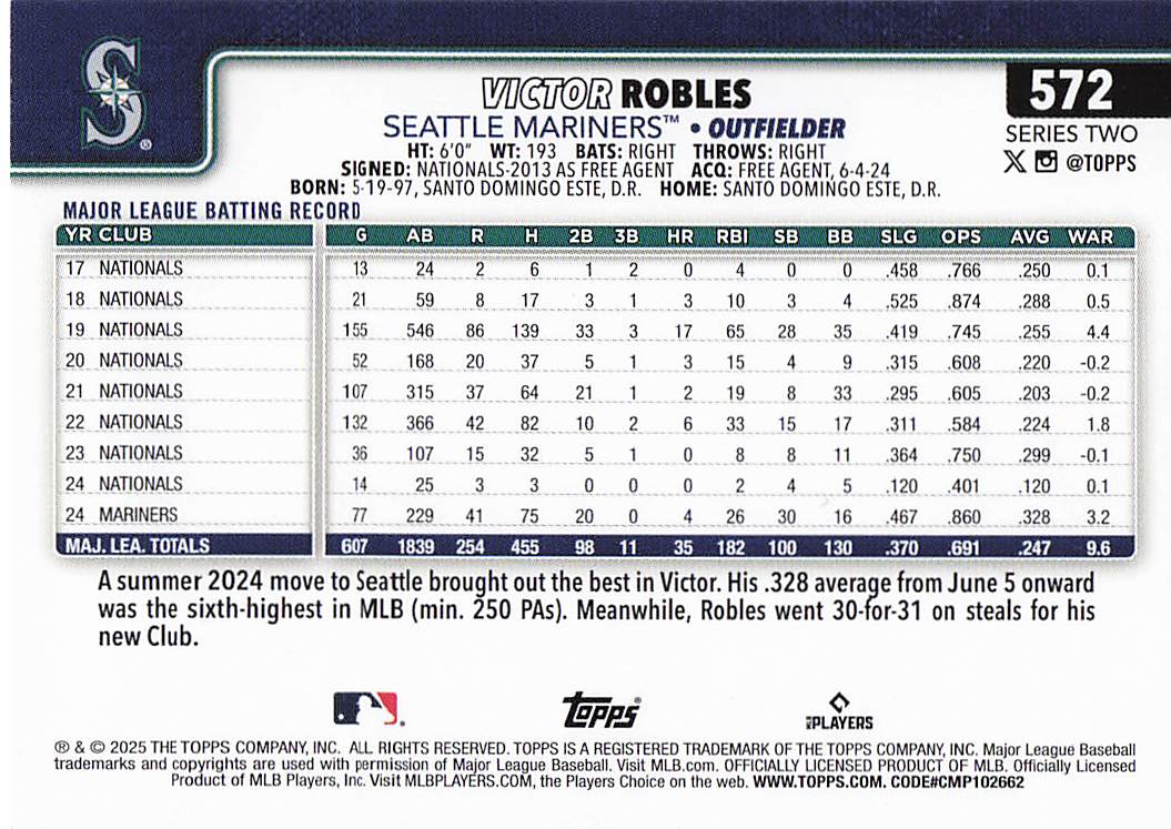 2025 Topps Baseball Victor Robles #572