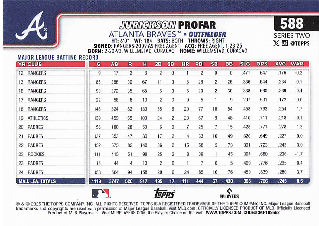 2025 Topps Baseball Jurickson Profar #588
