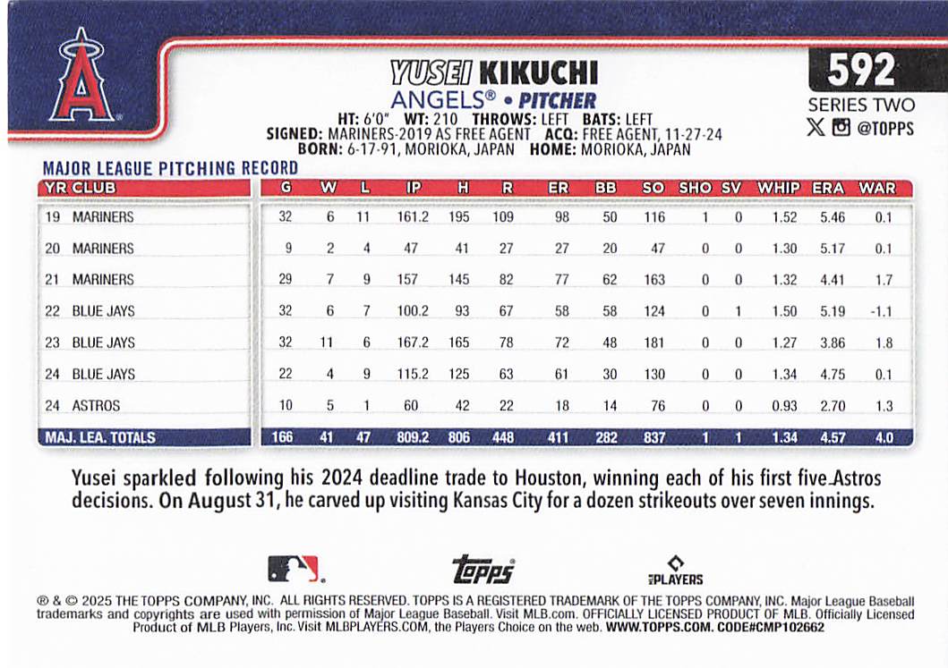 2025 Topps Baseball Yusei Kikuchi #592