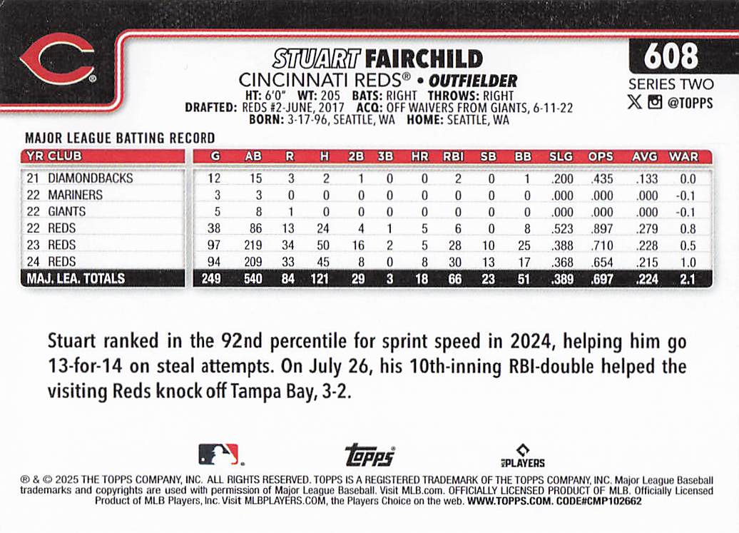 2025 Topps Baseball Stuart Fairchild #608