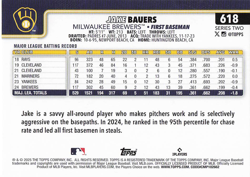 2025 Topps Baseball Jake Bauers #618