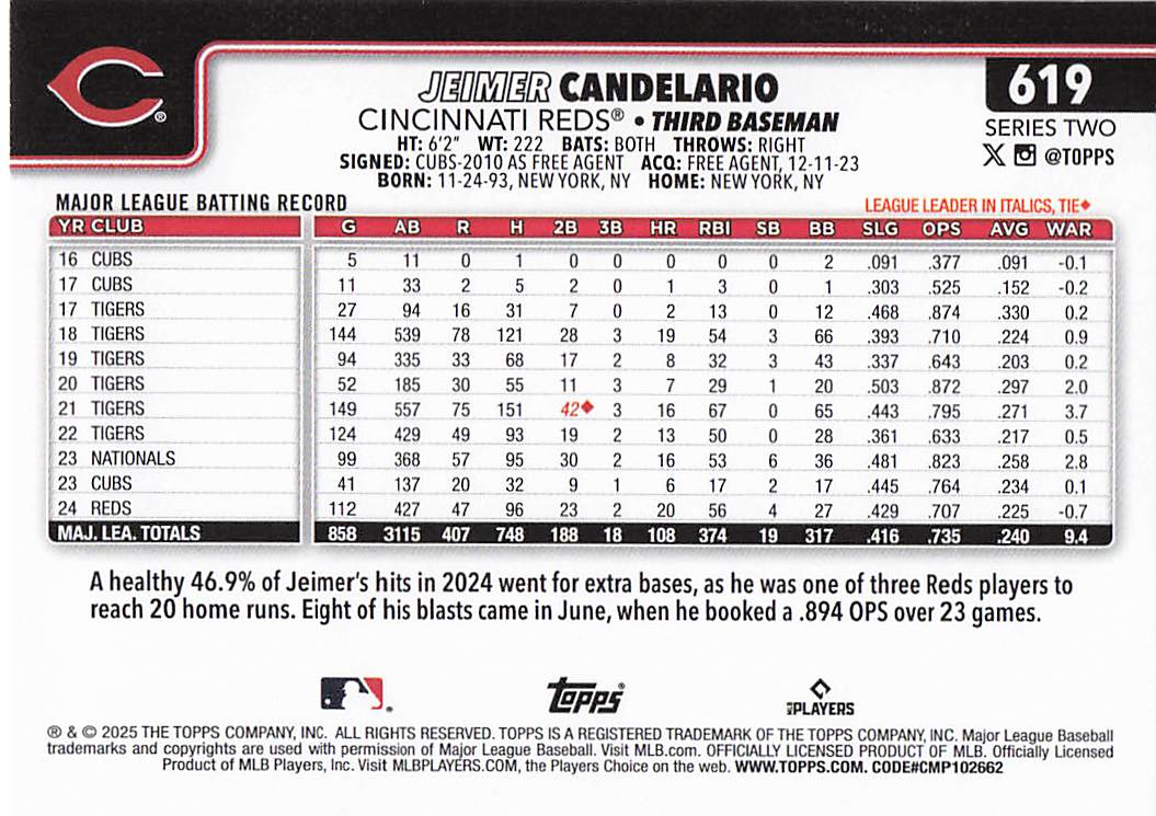 2025 Topps Baseball Jeimer Candelario #619