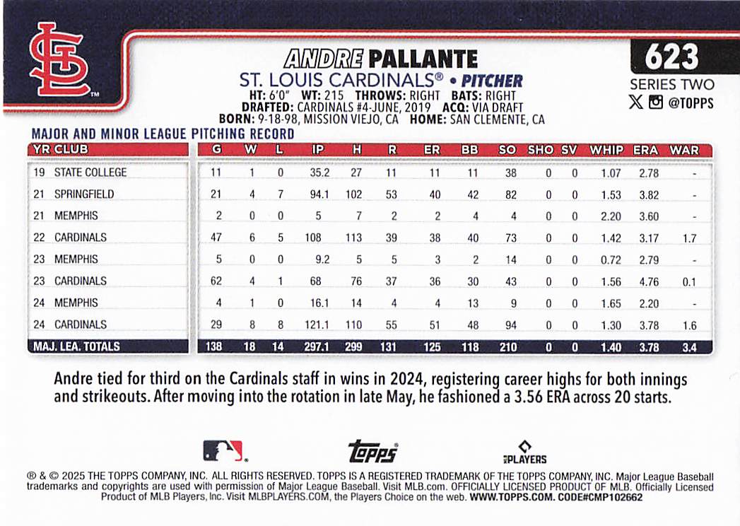 2025 Topps Baseball Andre Pallante #623