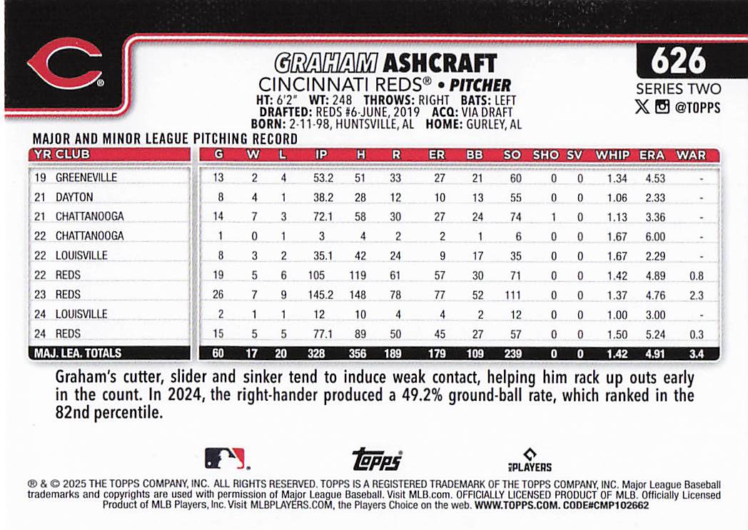 2025 Topps Baseball Graham Ashcraft #626