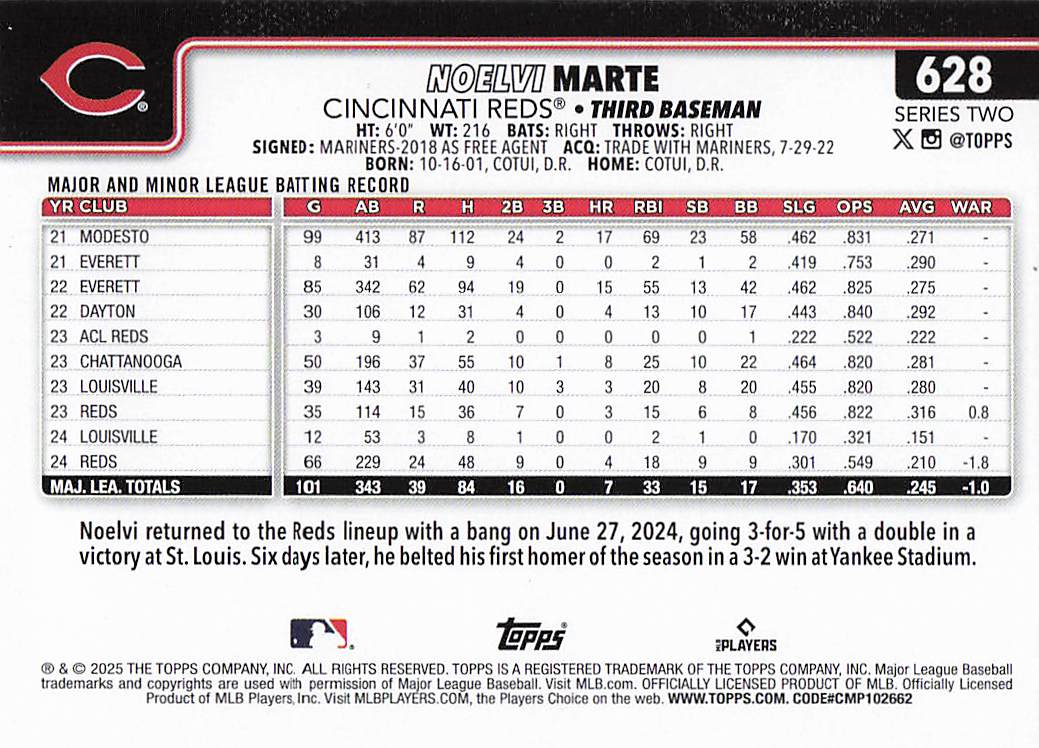 2025 Topps Baseball Noelvi Marte #628