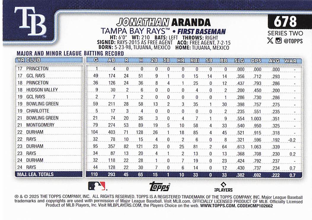 2025 Topps Baseball Jonathan Aranda #678