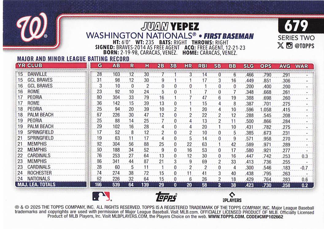2025 Topps Chrome Baseball Juan Yepez #16