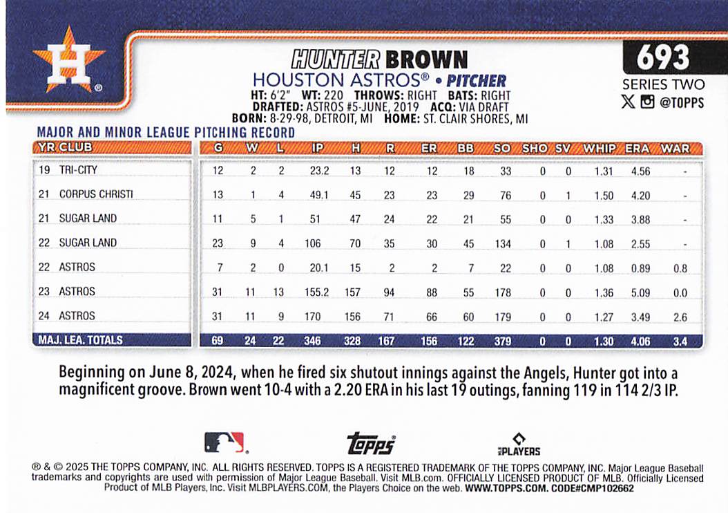2025 Topps Baseball Hunter Brown #693