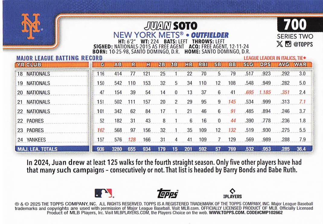 2025 Topps Baseball Juan Soto #700
