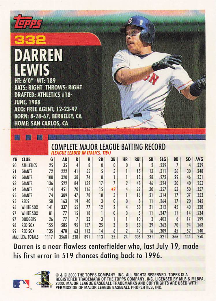 2000 Topps Baseball Darren Lewis #332