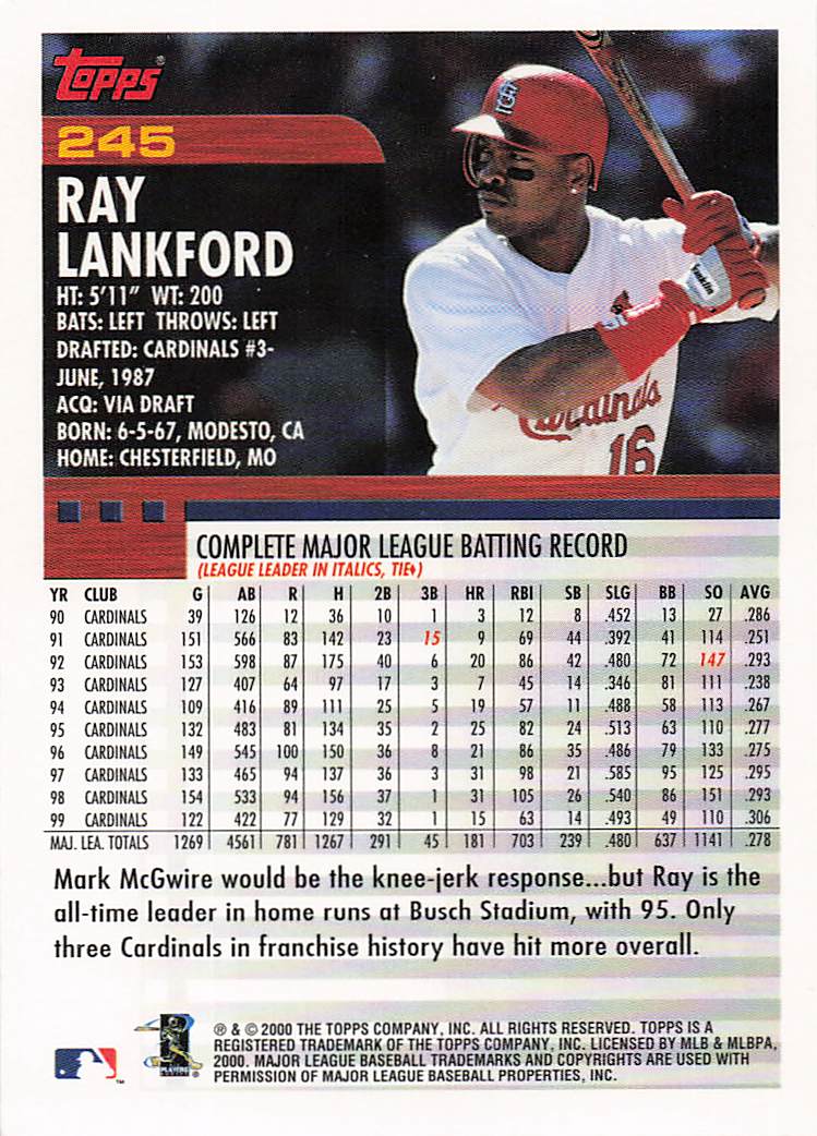2000 Topps Baseball Ray Lankford #245