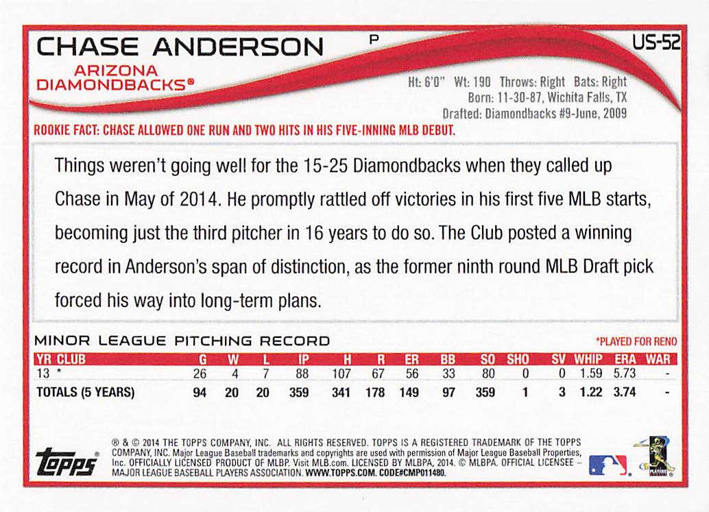2014 Topps Update Baseball Chase Anderson #US-52 Rookie