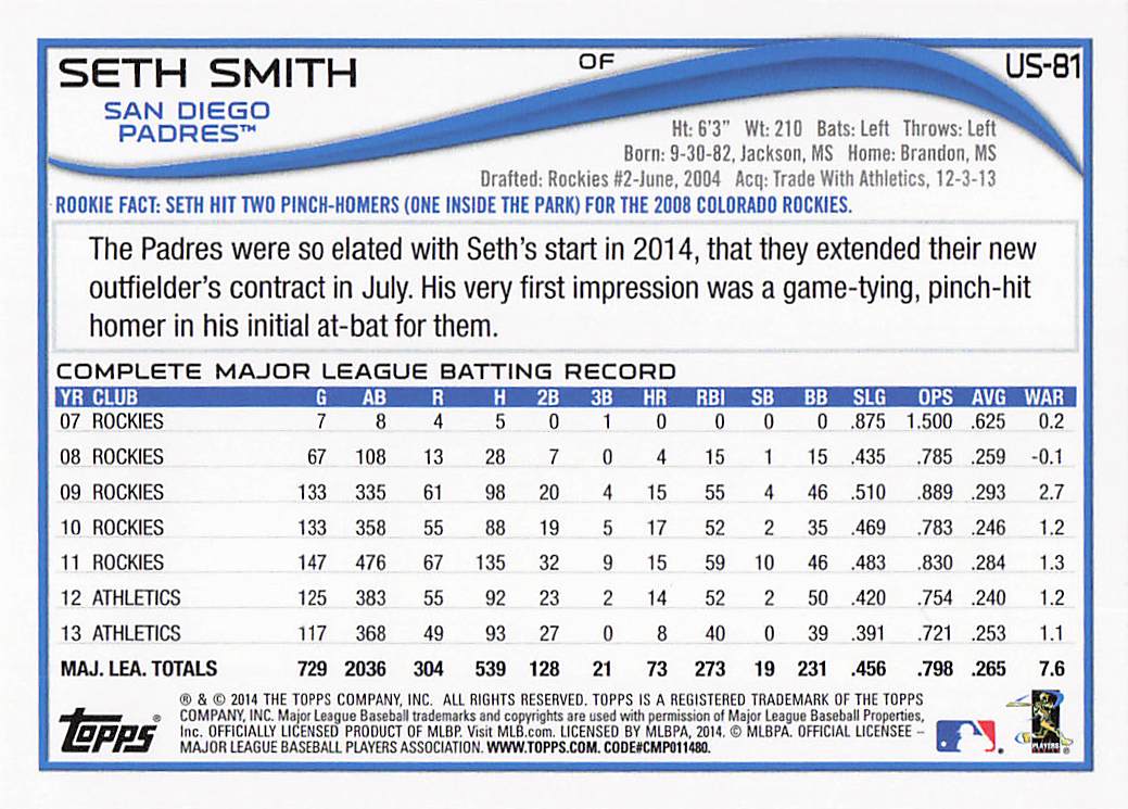 2014 Topps Update Baseball Seth Smith #US-81