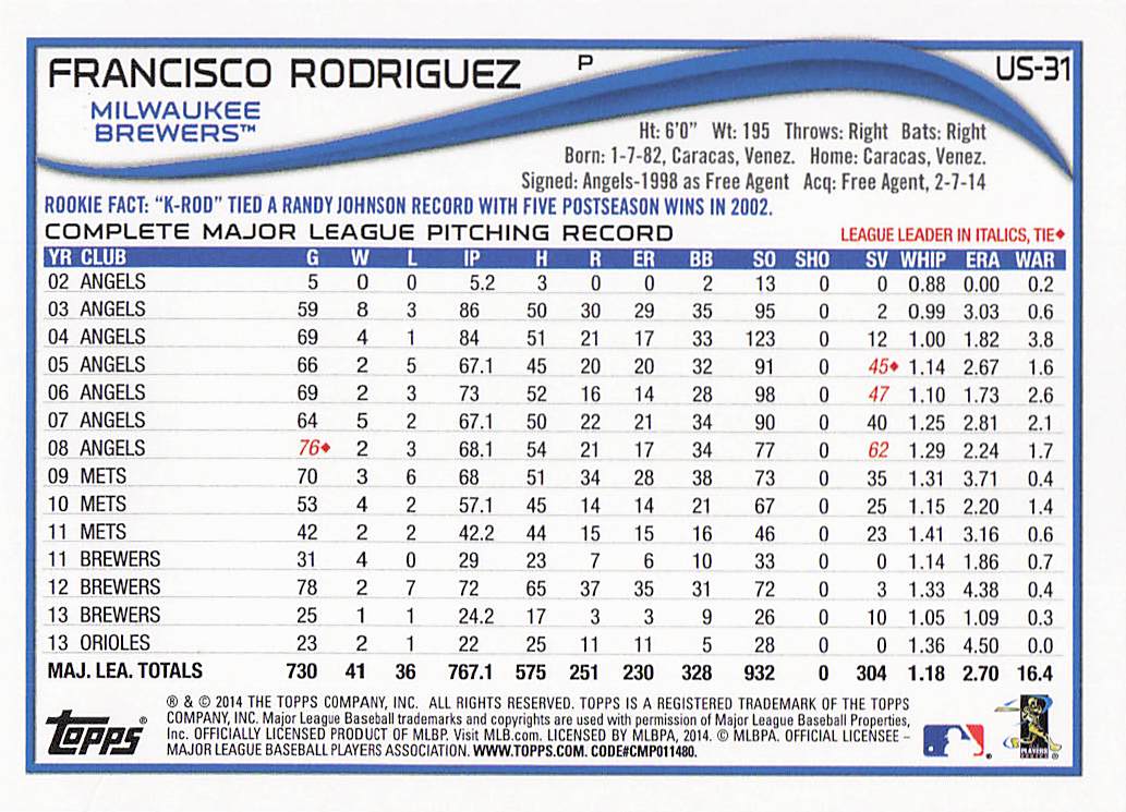 2014 Topps Update Baseball Francisco Rodriguez #US-31