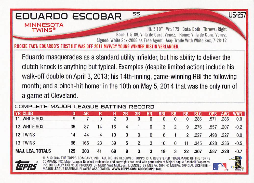 2014 Topps Update Baseball Eduardo Escobar #US-257