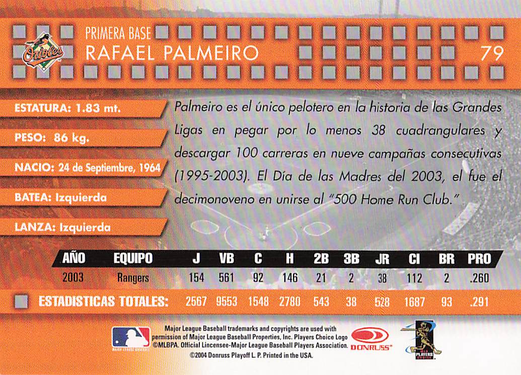 2004 Donruss Estrellas Baseball Rafael Palmeiro #79