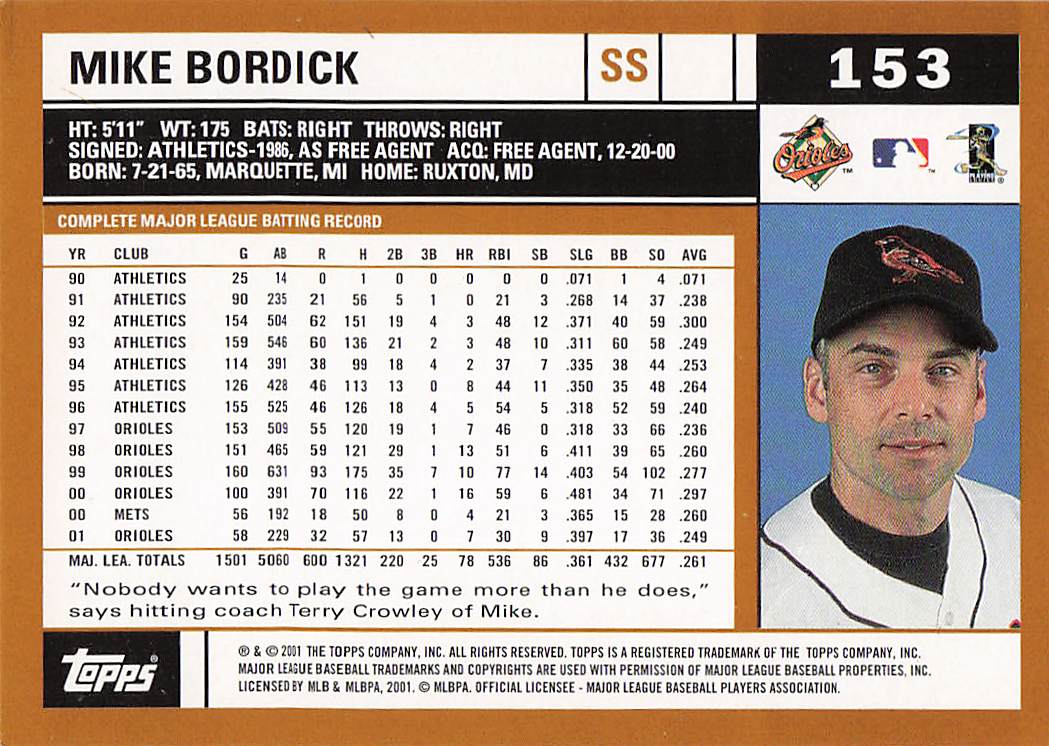 2002 Topps Baseball Mike Bordick #153
