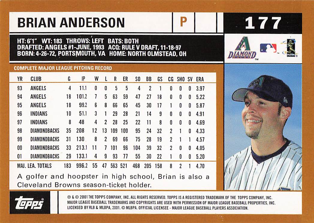 2002 Topps Baseball Brian Anderson #177