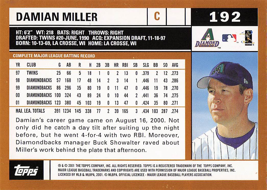 2002 Topps Baseball Damian Miller #192