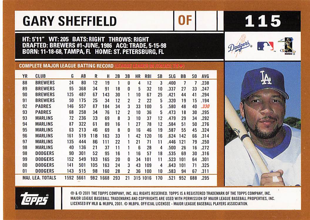 2002 Topps Baseball Gary Sheffield #115