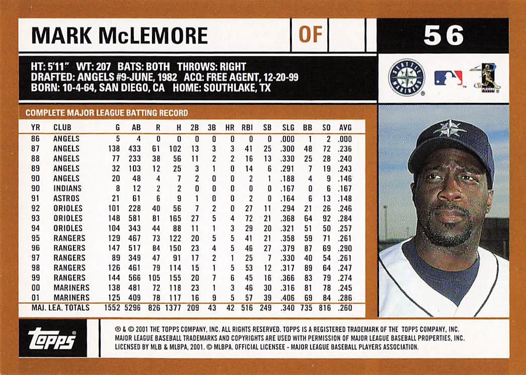 2002 Topps Baseball Mark McLemore #56