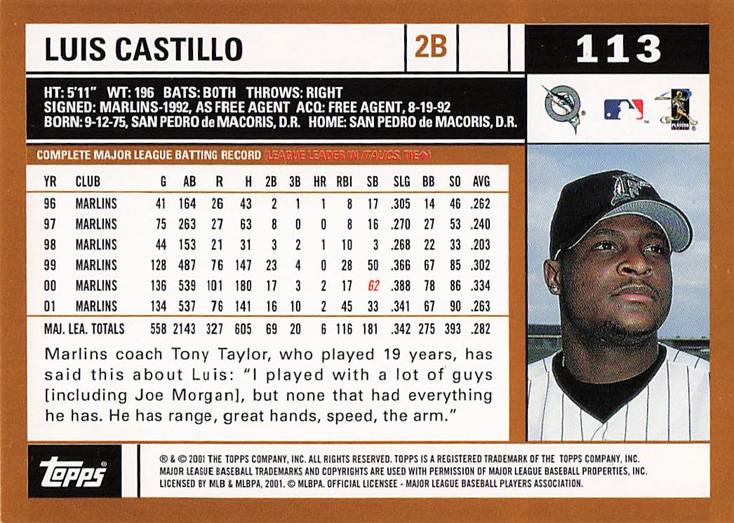 2002 Topps Baseball Luis Castillo #113