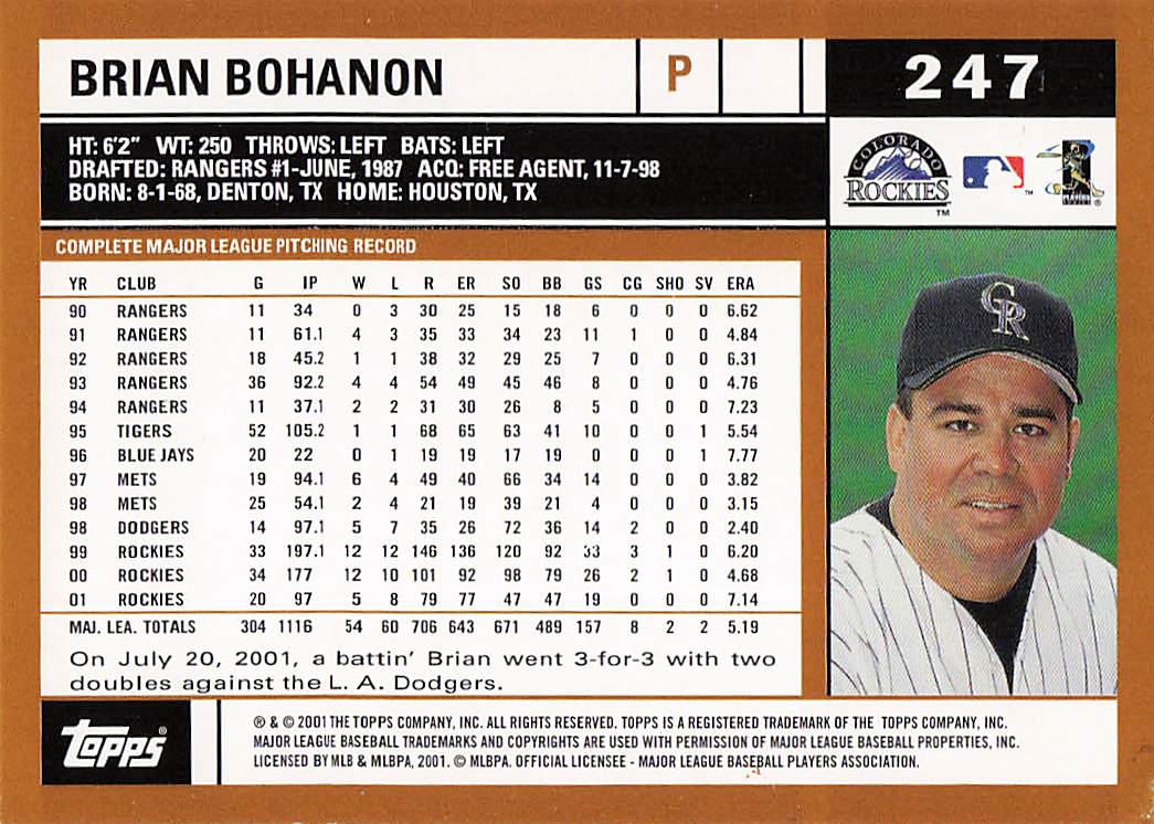 2002 Topps Baseball Brian Bohanon #247