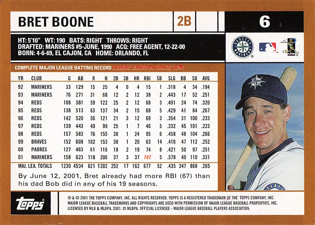 2002 Topps Baseball Bret Boone #6