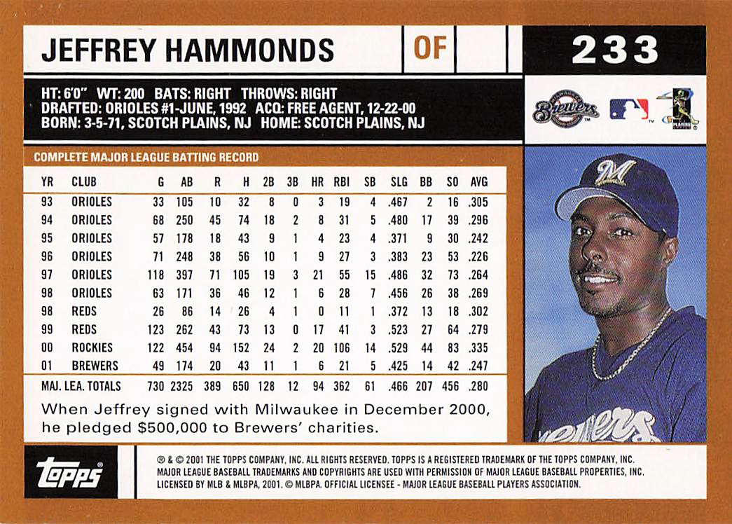 2002 Topps Baseball Jeffrey Hammonds #233