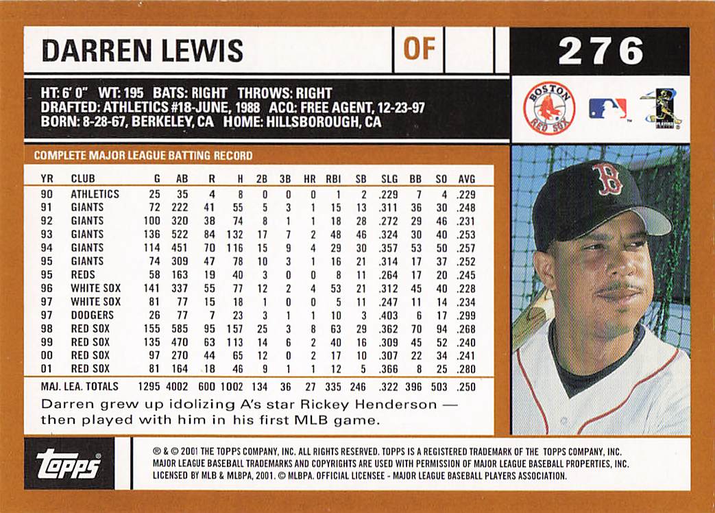 2002 Topps Baseball Darren Lewis #276