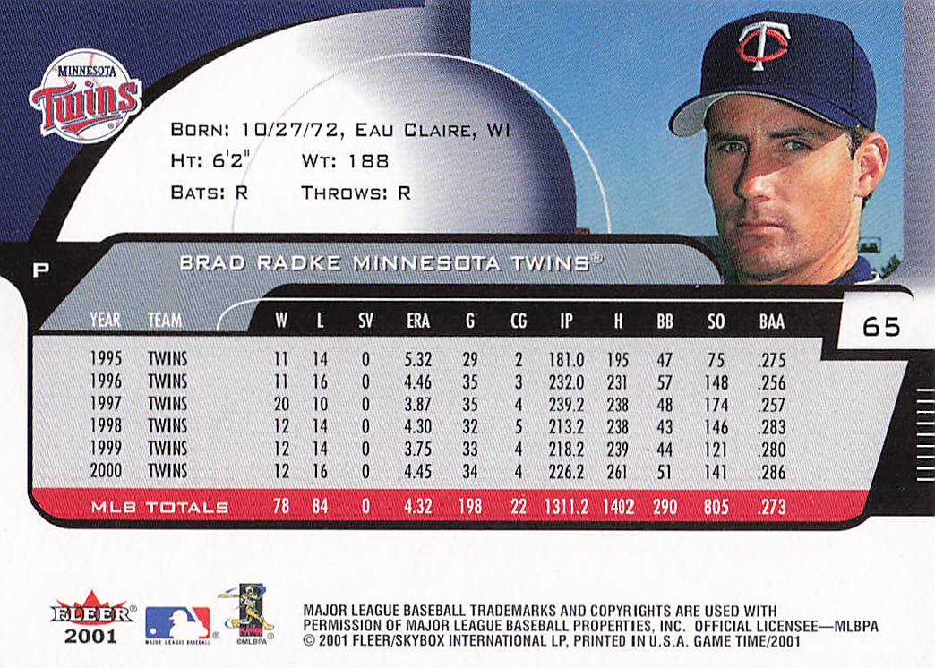 2001 Fleer Game Time Baseball Brad Radke #65