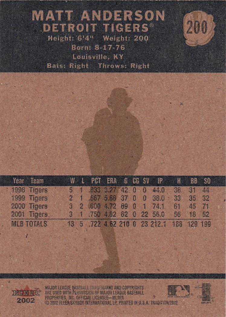 2002 Fleer Tradition Baseball Matt Anderson #200