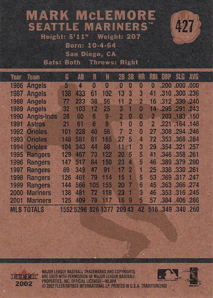 2002 Fleer Tradition Baseball Mark McLemore #427