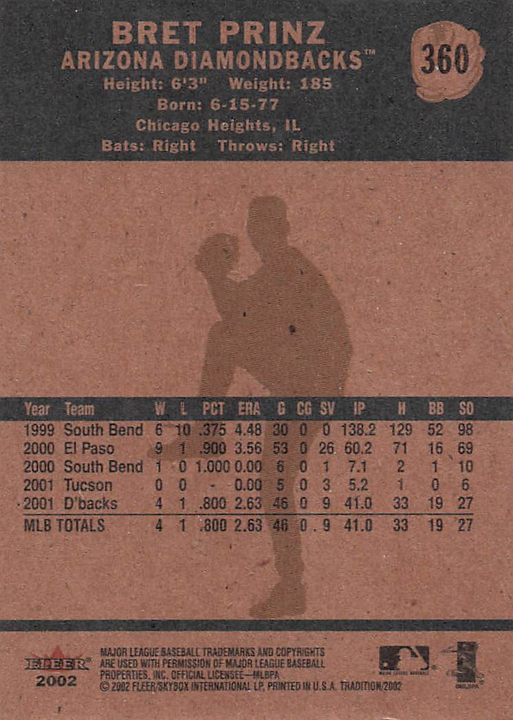 2002 Fleer Tradition Baseball Bret Prinz #360
