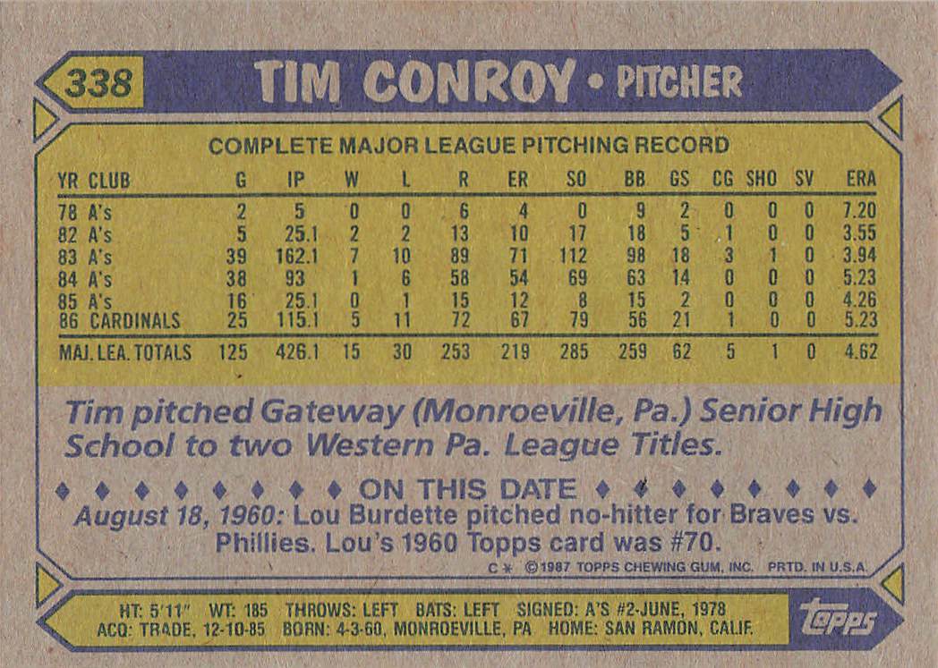 1987 Topps Baseball Tim Conroy #338