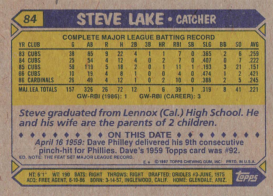 1987 Topps Baseball Steve Lake #84