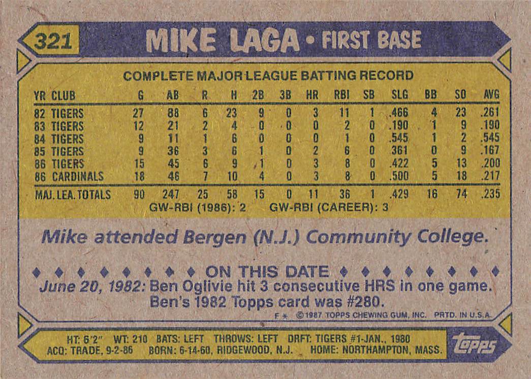 1987 Topps Baseball Mike Laga #321