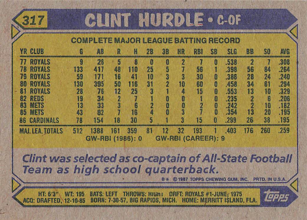 1987 Topps Baseball Clint Hurdle #317