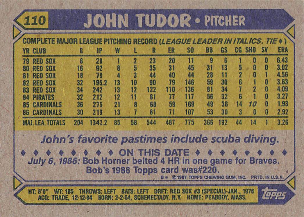 1987 Topps Baseball John Tudor #110