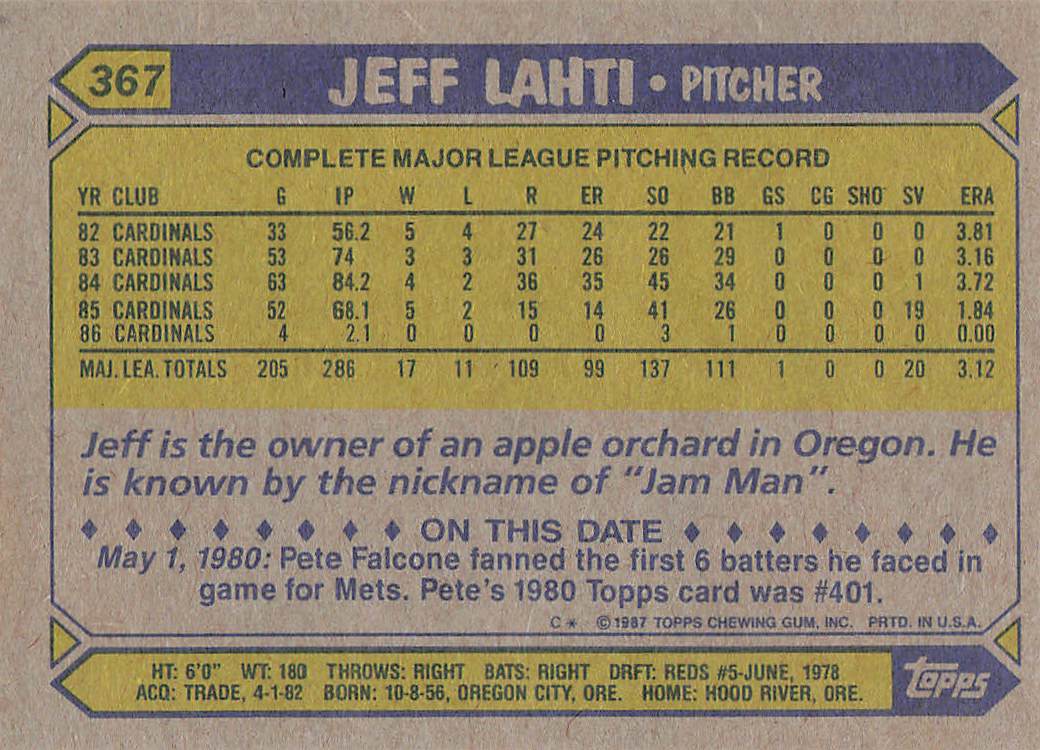 1987 Topps Baseball Jeff Lahti #367
