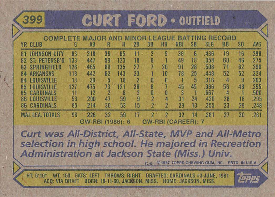 1987 Topps Baseball Curt Ford #399