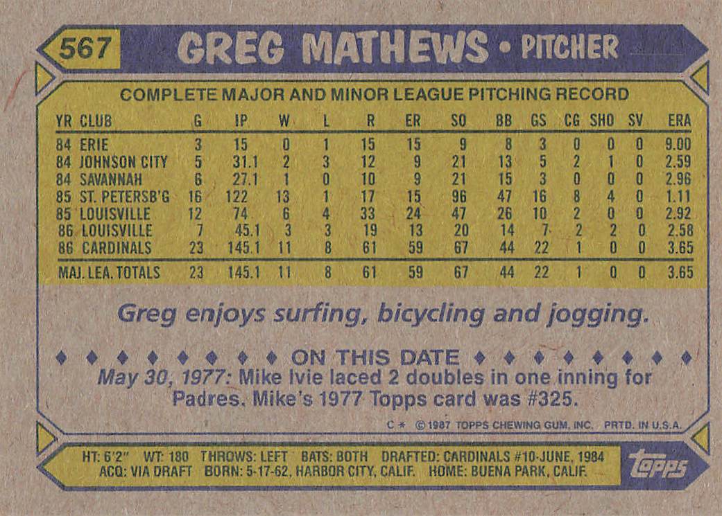 1987 Topps Baseball Greg Mathews #567 Rookie