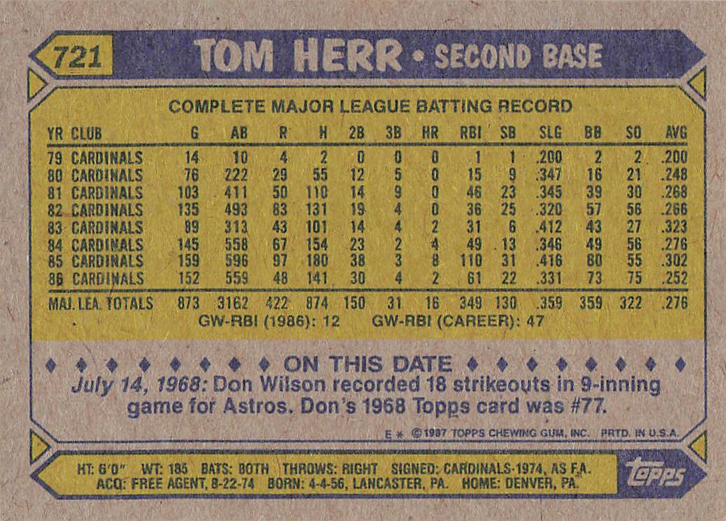 1987 Topps Baseball Tom Herr #721
