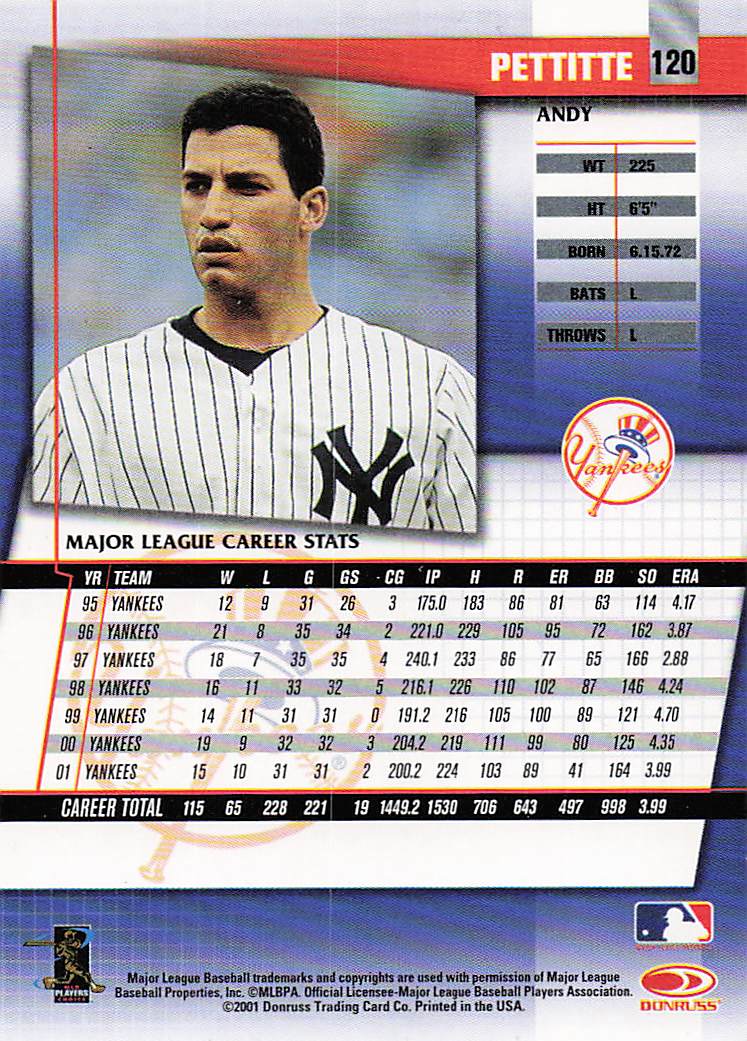 2002 Donruss Fan Club Baseball Andy Pettitte #120