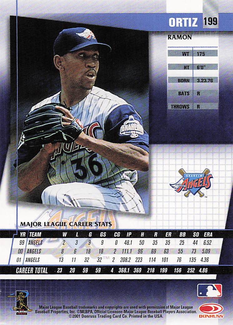 2002 Donruss Fan Club Baseball Ramon Ortiz #199