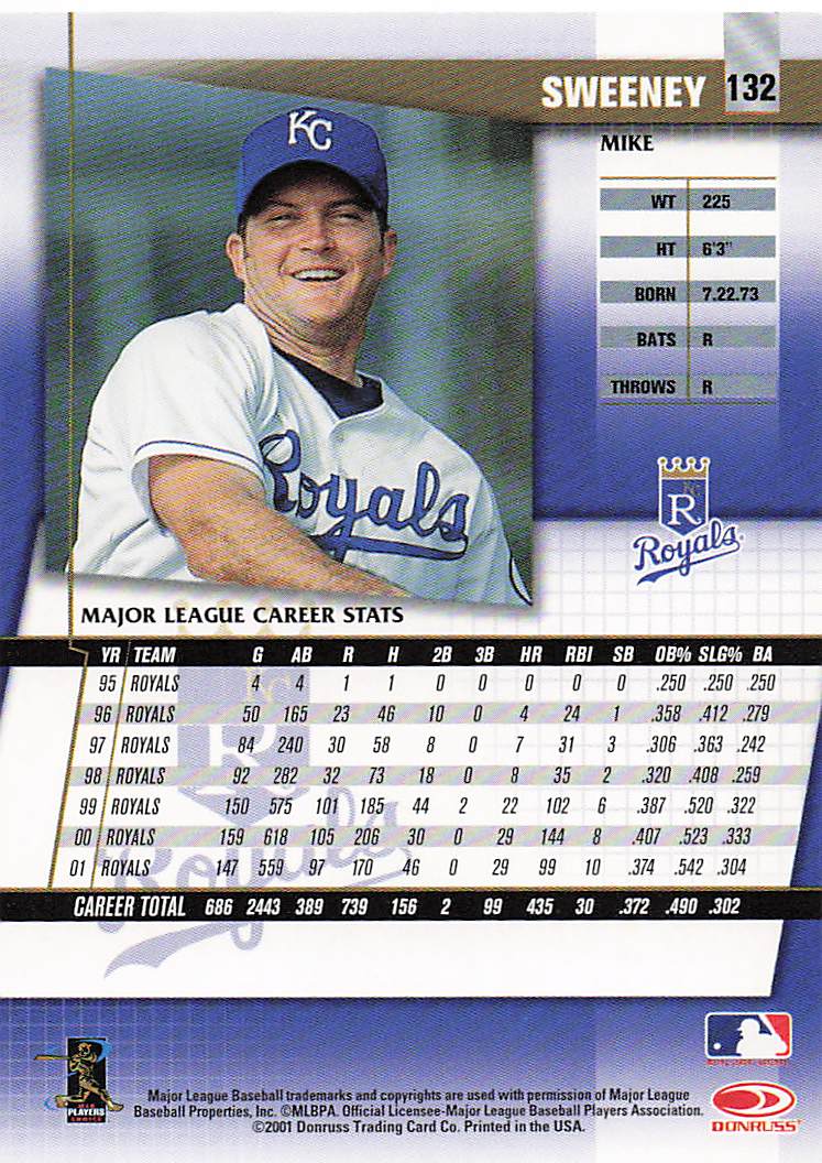 2002 Donruss Fan Club Baseball Mike Sweeney #132