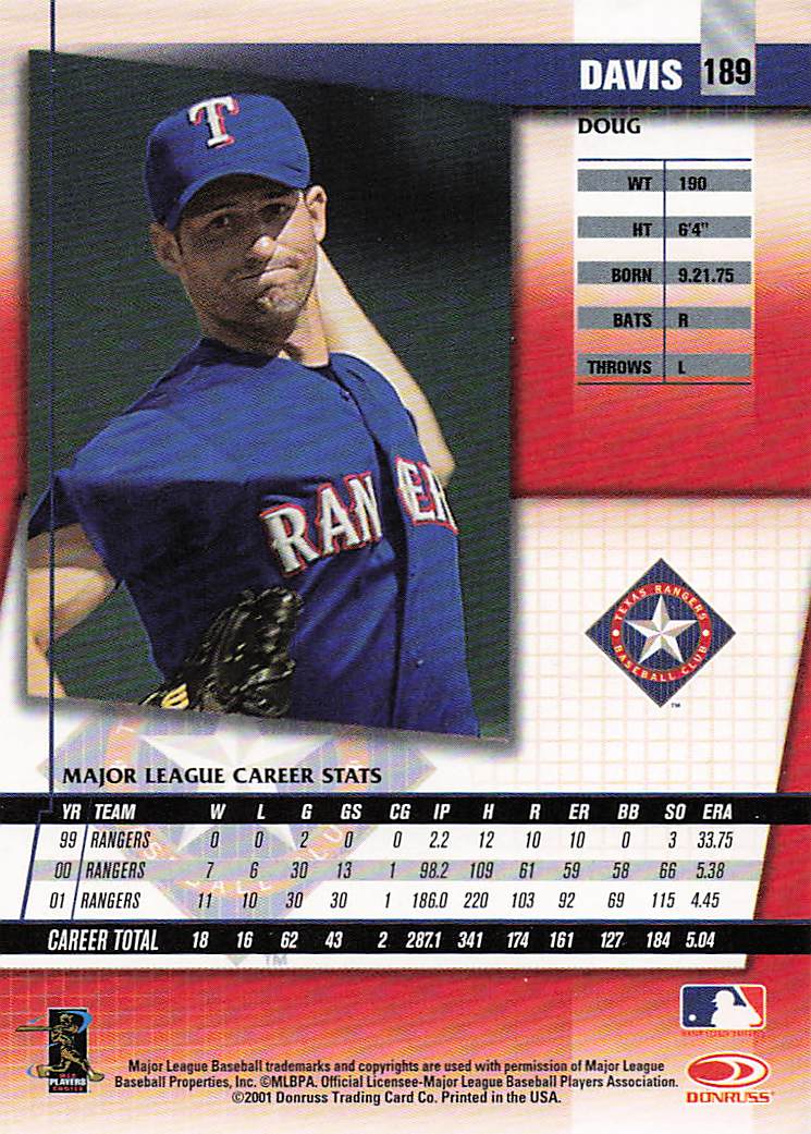 2002 Donruss Fan Club Baseball Doug Davis #189